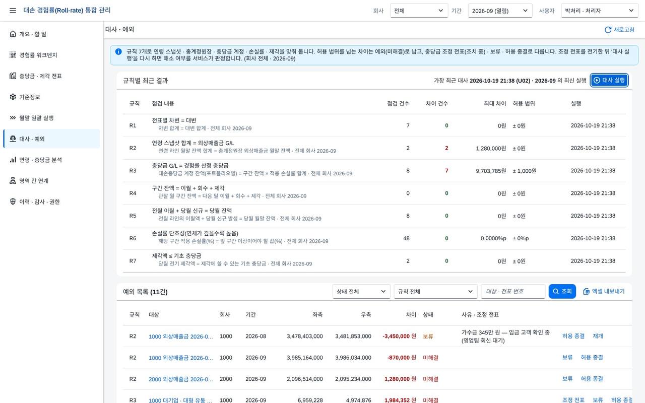 대사 결과 대사 결과