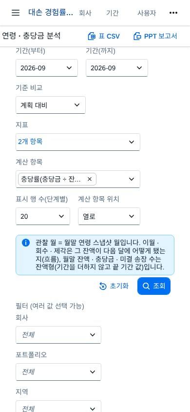 모바일 — 분석 모바일 — 분석