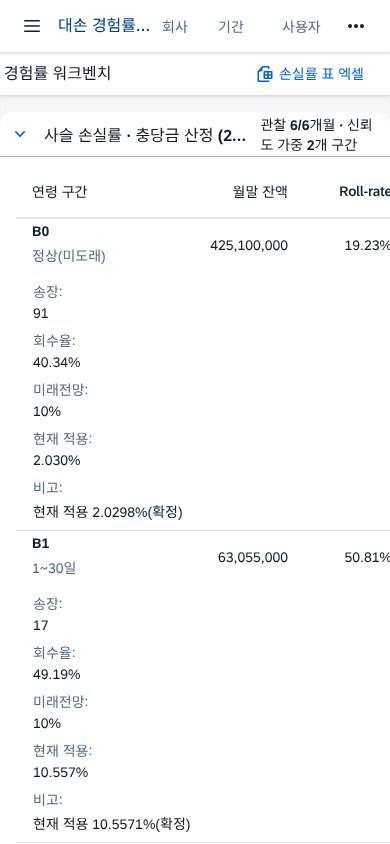 모바일 — 경험률 워크벤치 모바일 — 경험률 워크벤치