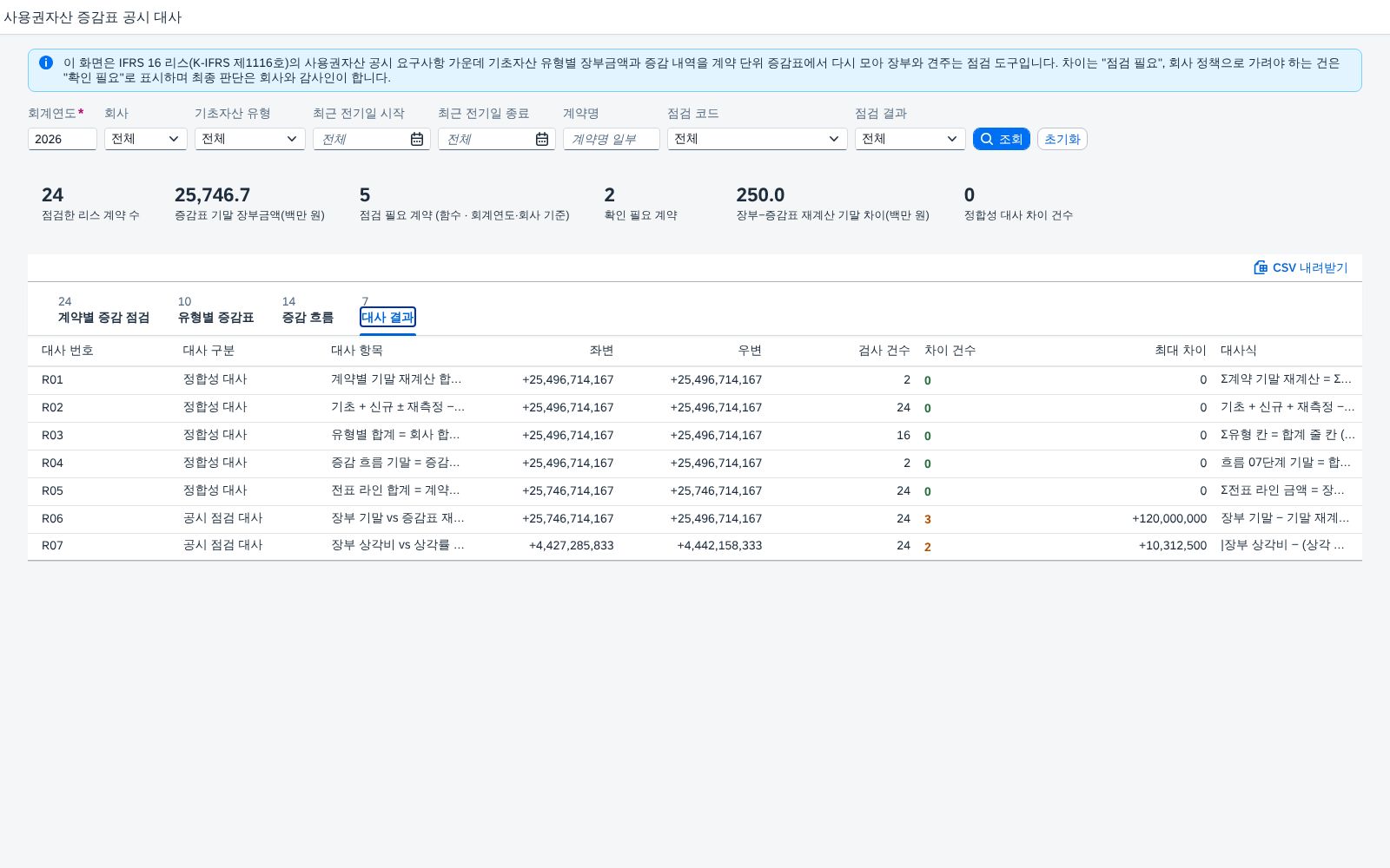 대사 결과 대사 결과