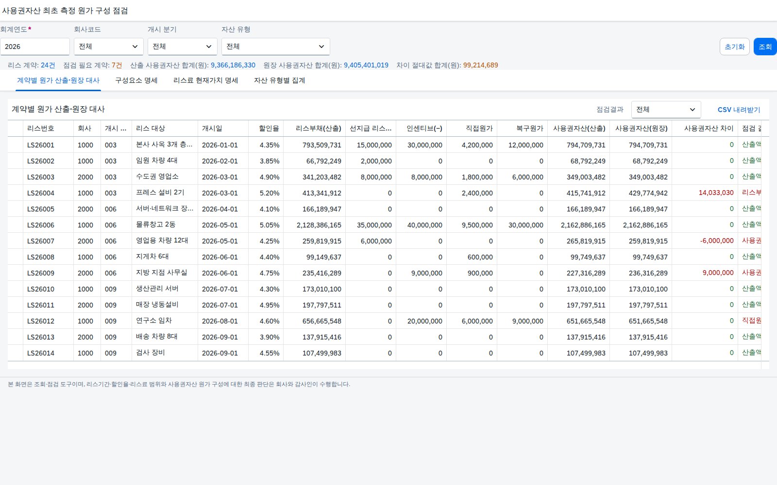 조회조건과 계약별 원가 산출·원장 대사 조회조건과 계약별 원가 산출·원장 대사