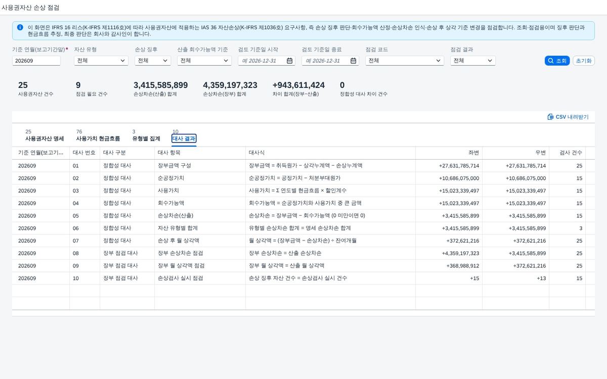 대사 결과 — 정합성과 장부 점검 분리 대사 결과 — 정합성과 장부 점검 분리
