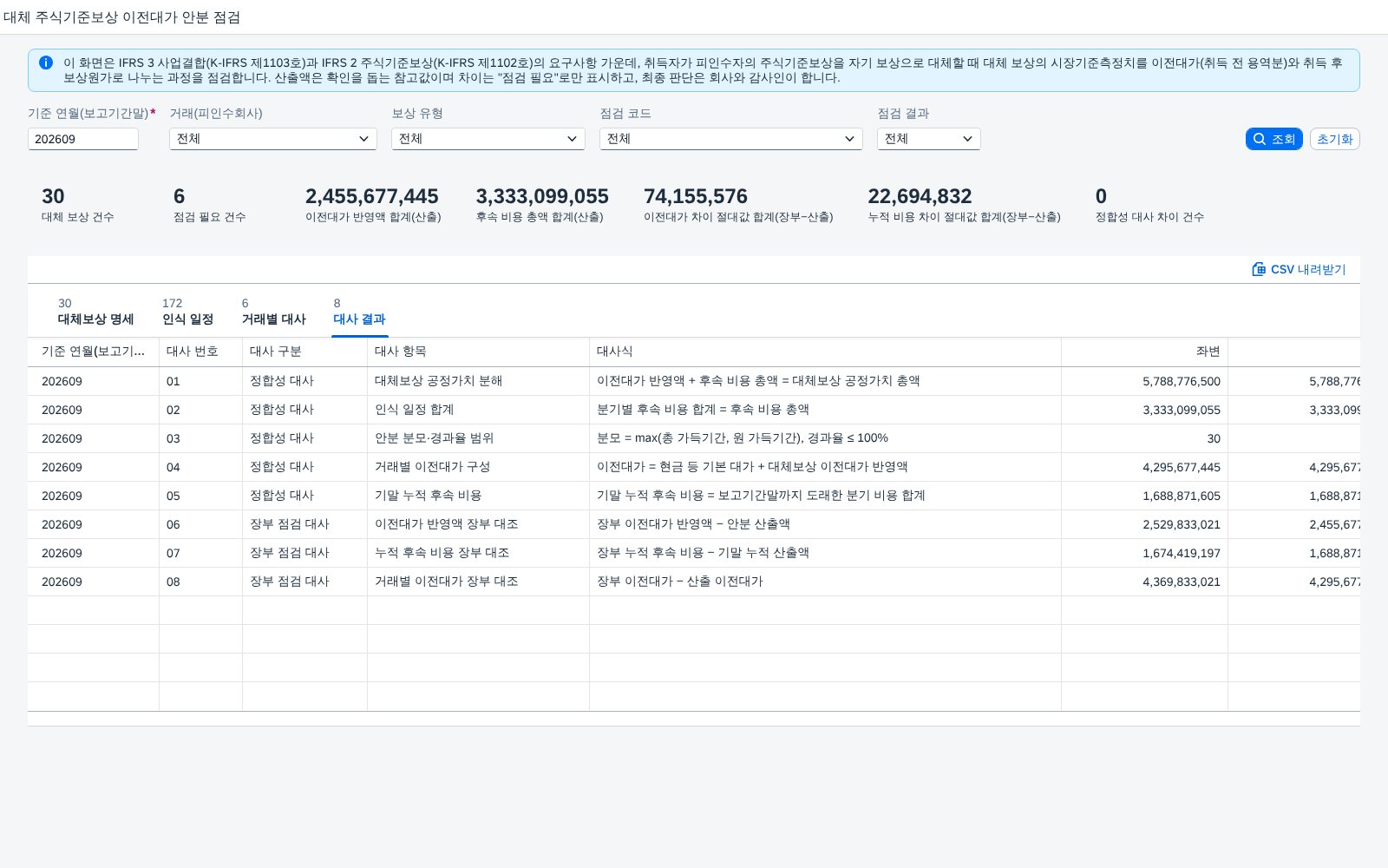 대사 결과 대사 결과
