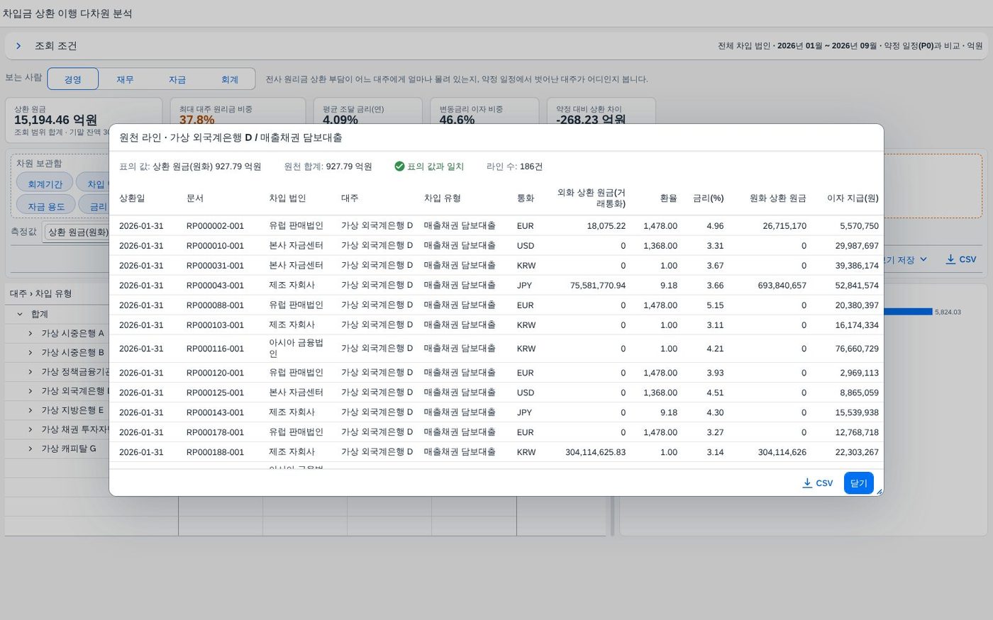 칸에서 원천 라인까지