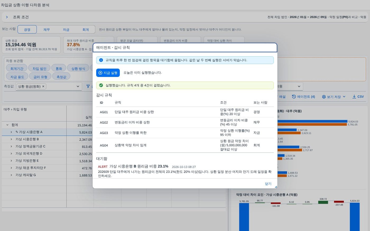 에이전트 대기함