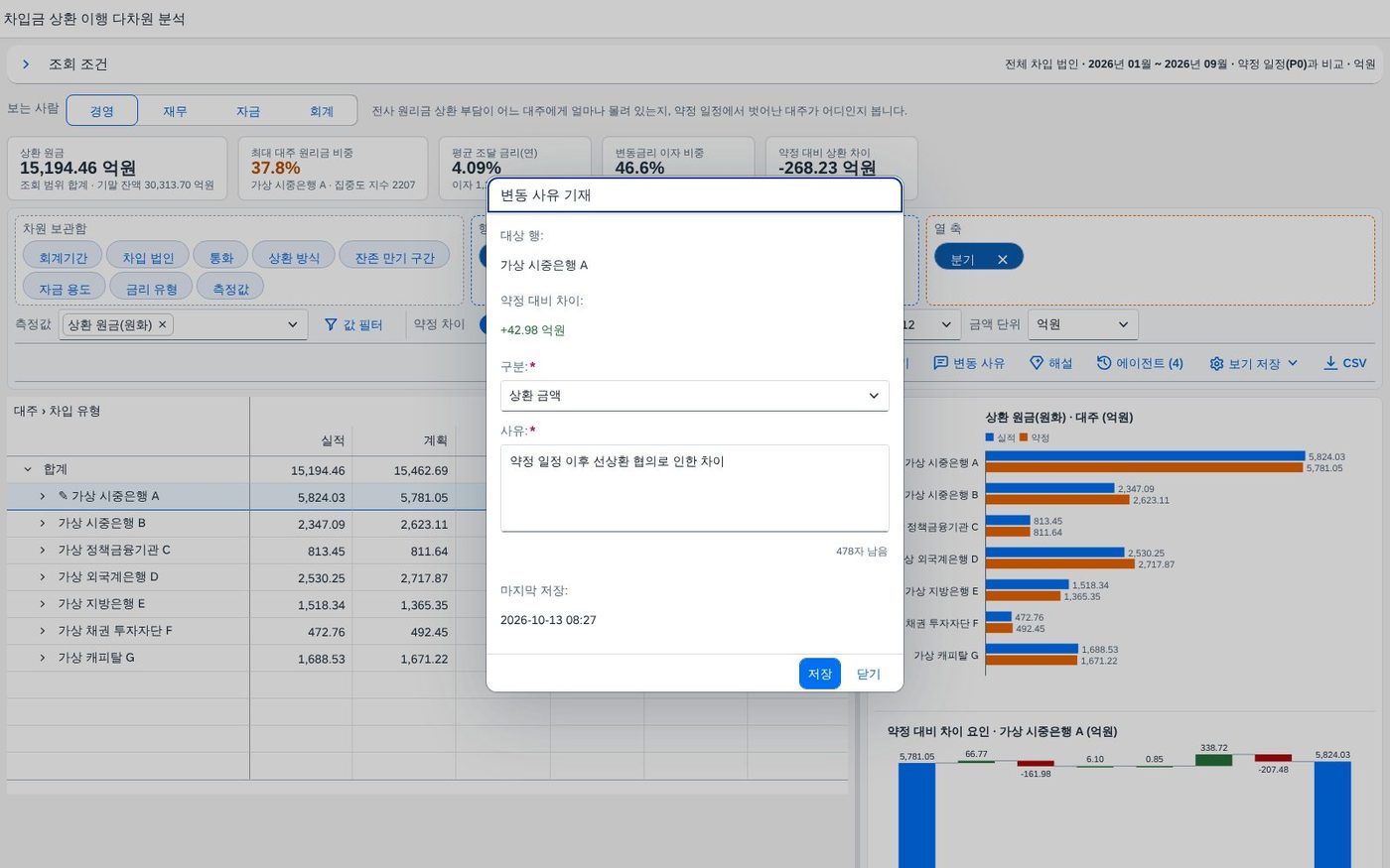 새로 고침 뒤에도 남은 사유