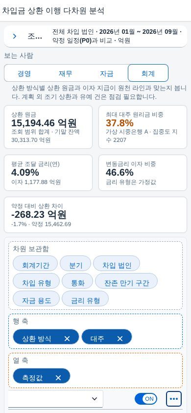 좁은 화면(390px)