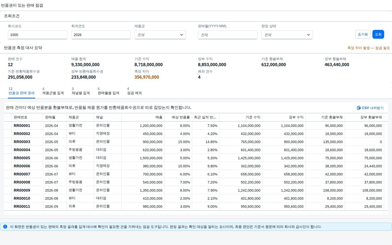 반품권 판매 명세 화면 — 조회조건과 측정 대사 요약