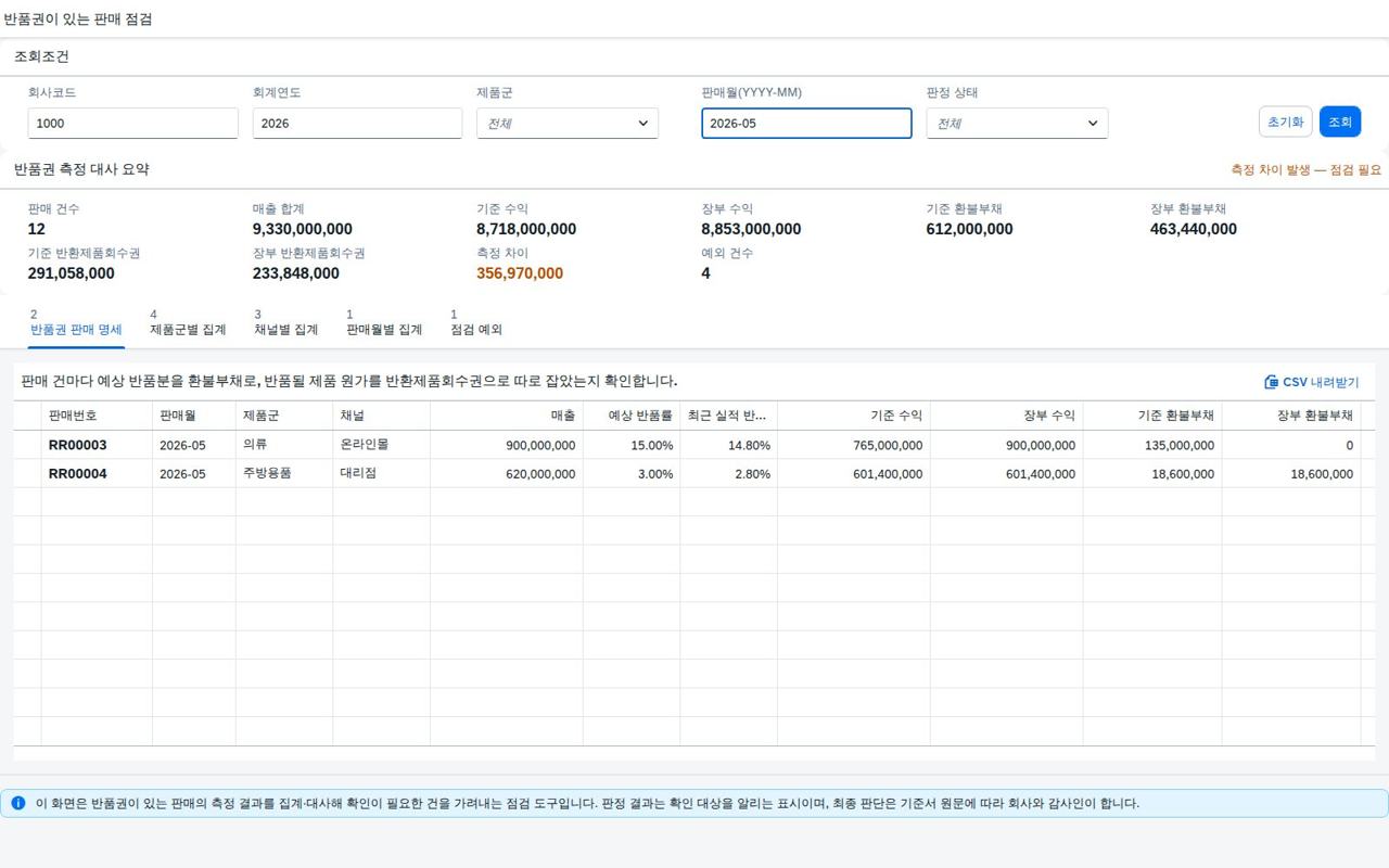 판매월 조건으로 좁힌 조회 결과