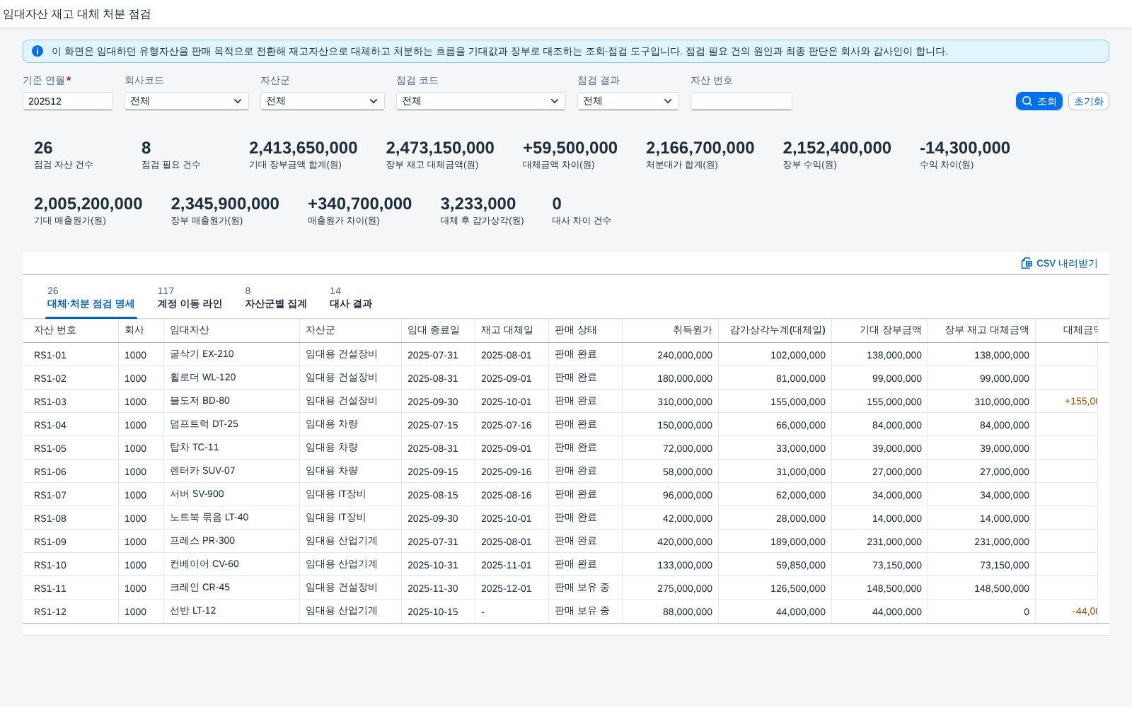조회조건 · KPI 카드 · 대체·처분 점검 명세 조회조건 · KPI 카드 · 대체·처분 점검 명세