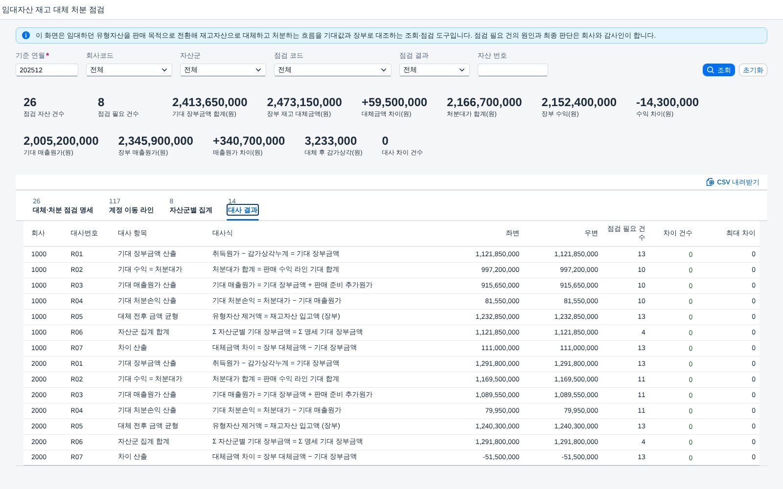 대사 결과 대사 결과
