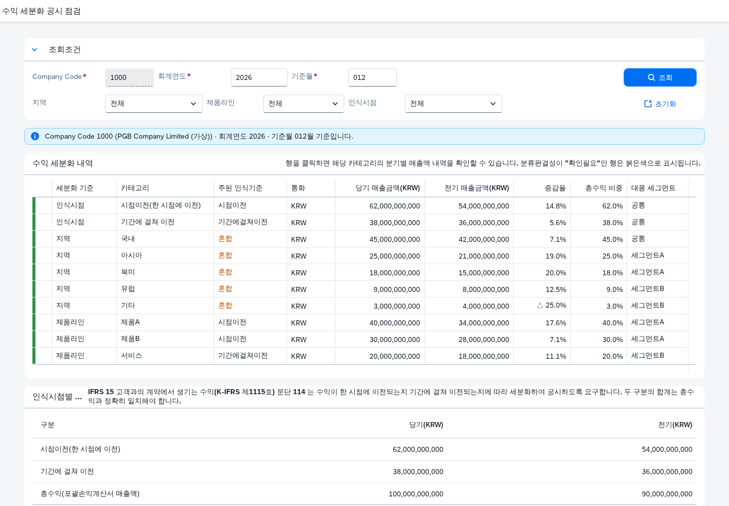 수익 세분화 공시 점검 메인화면 — 조회조건과 수익 세분화 내역