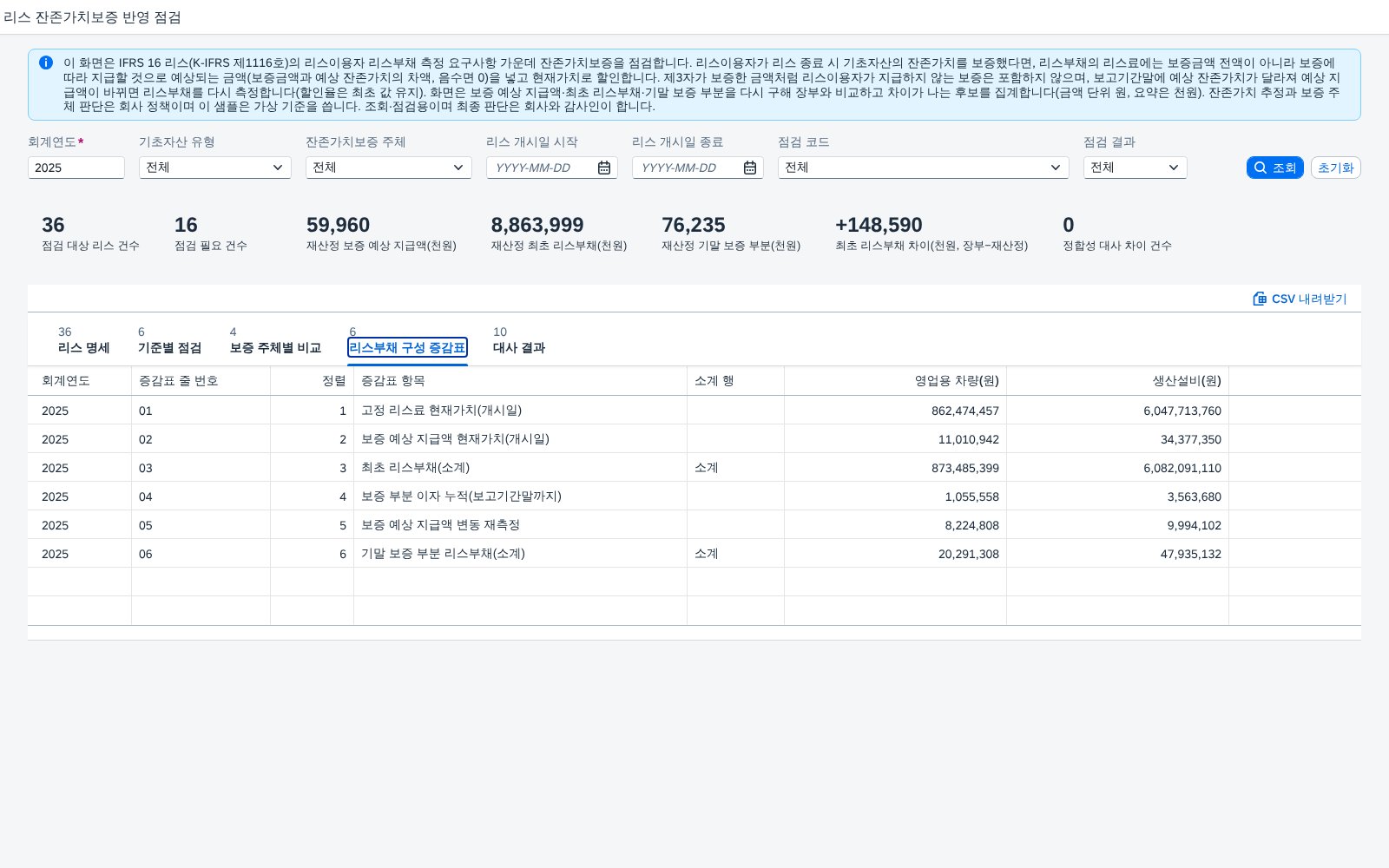리스부채 구성 증감표