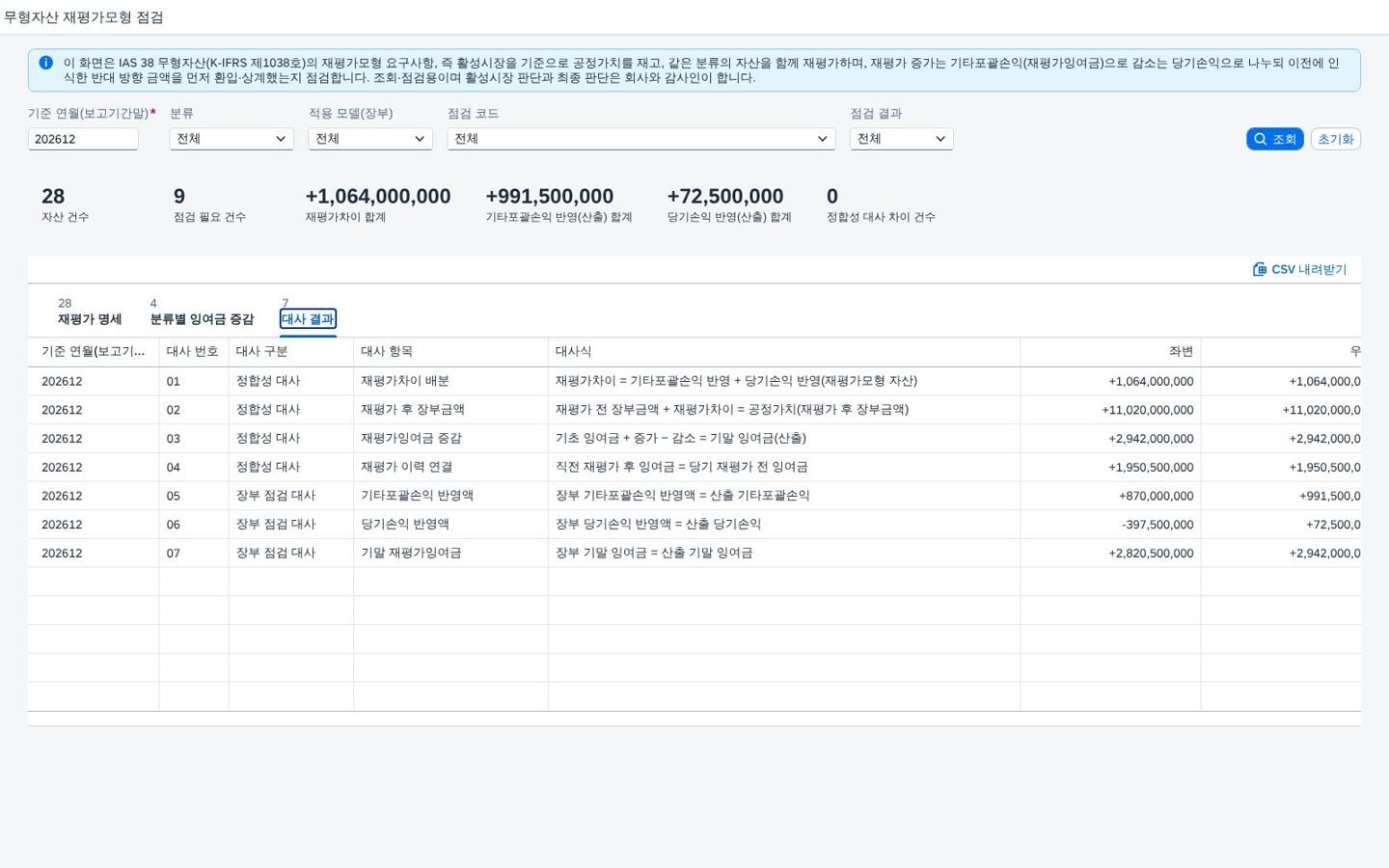대사 결과 대사 결과
