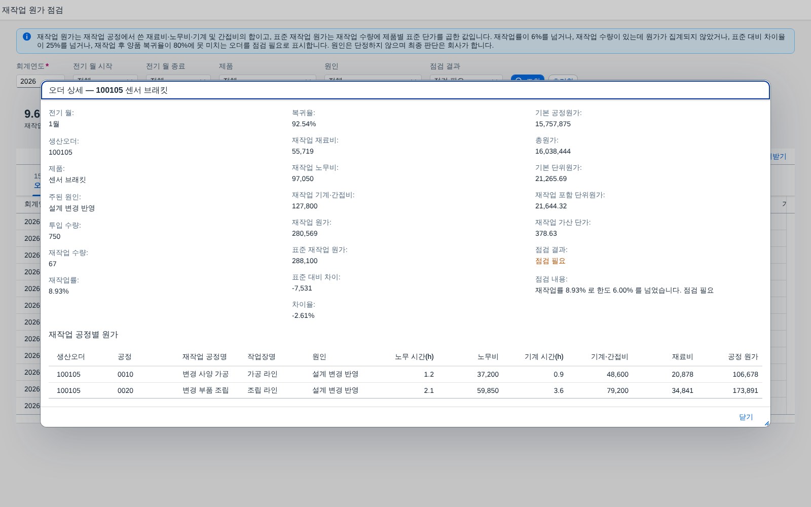 오더 상세 — 재작업 원가가 어떻게 모였나