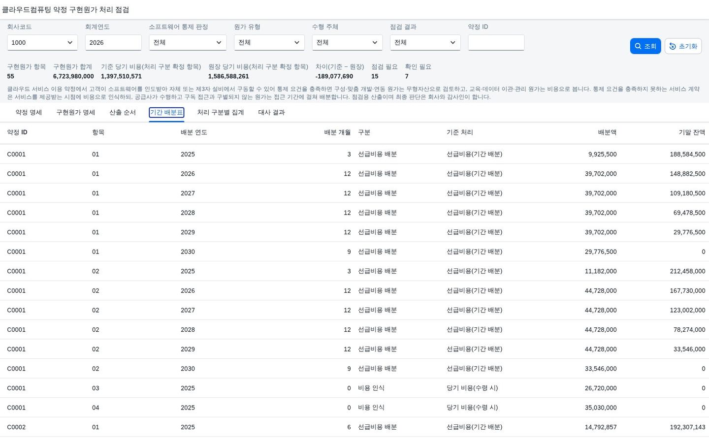 기간 배분표 탭 기간 배분표 탭