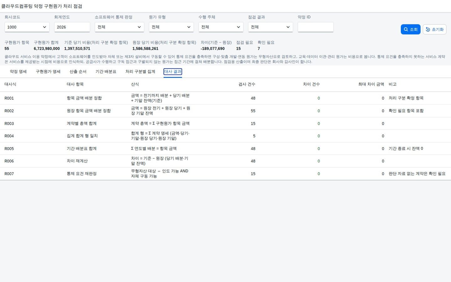대사 결과 탭 대사 결과 탭
