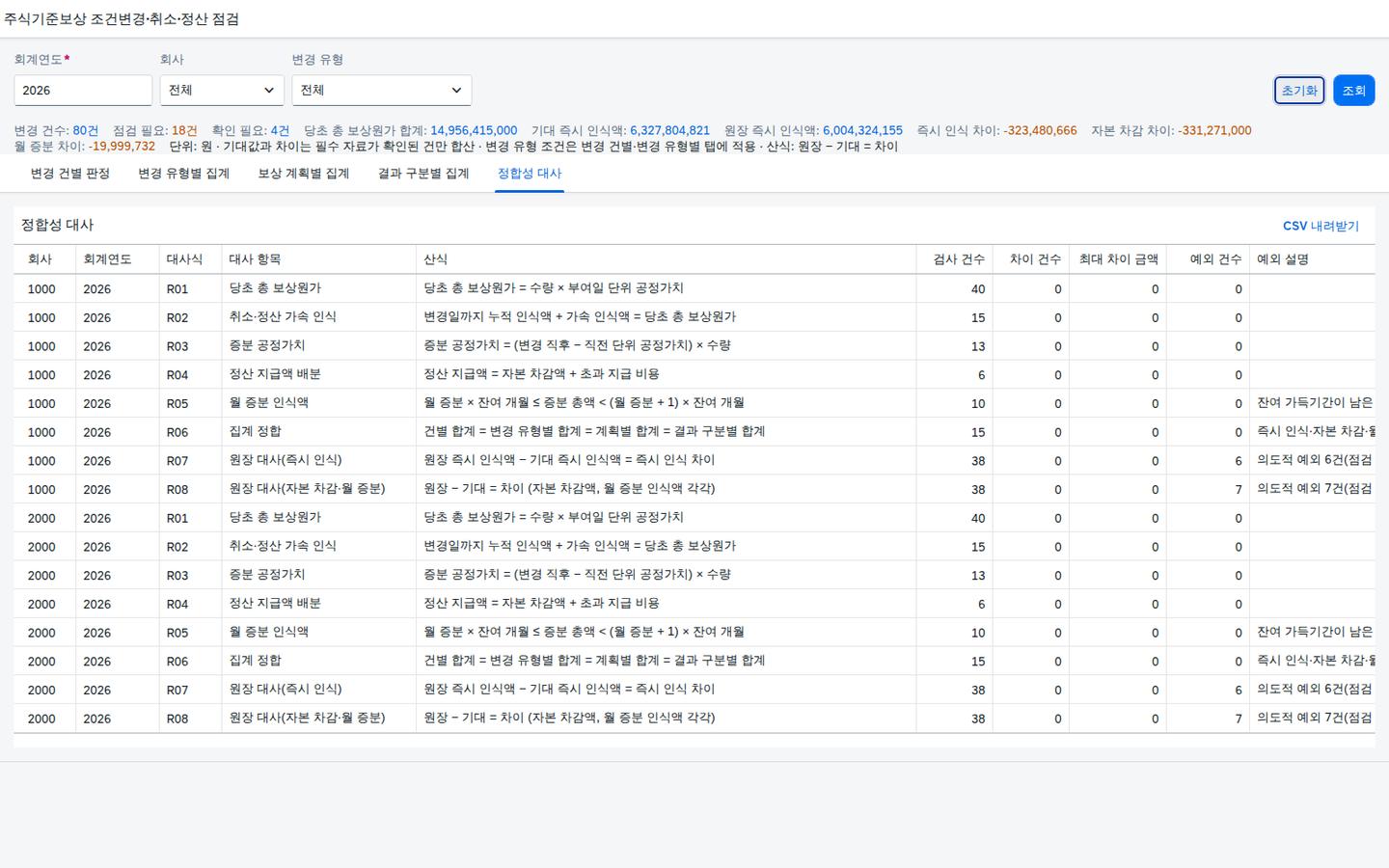 정합성 대사