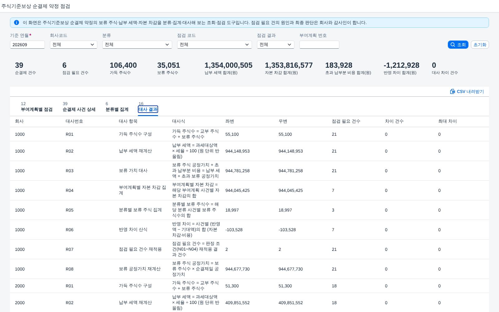 대사 결과 대사 결과