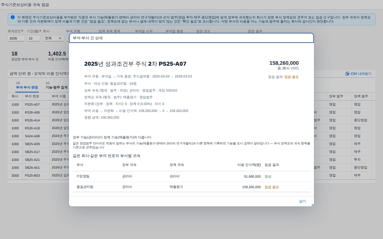 부여·부서 건 상세 부여·부서 건 상세