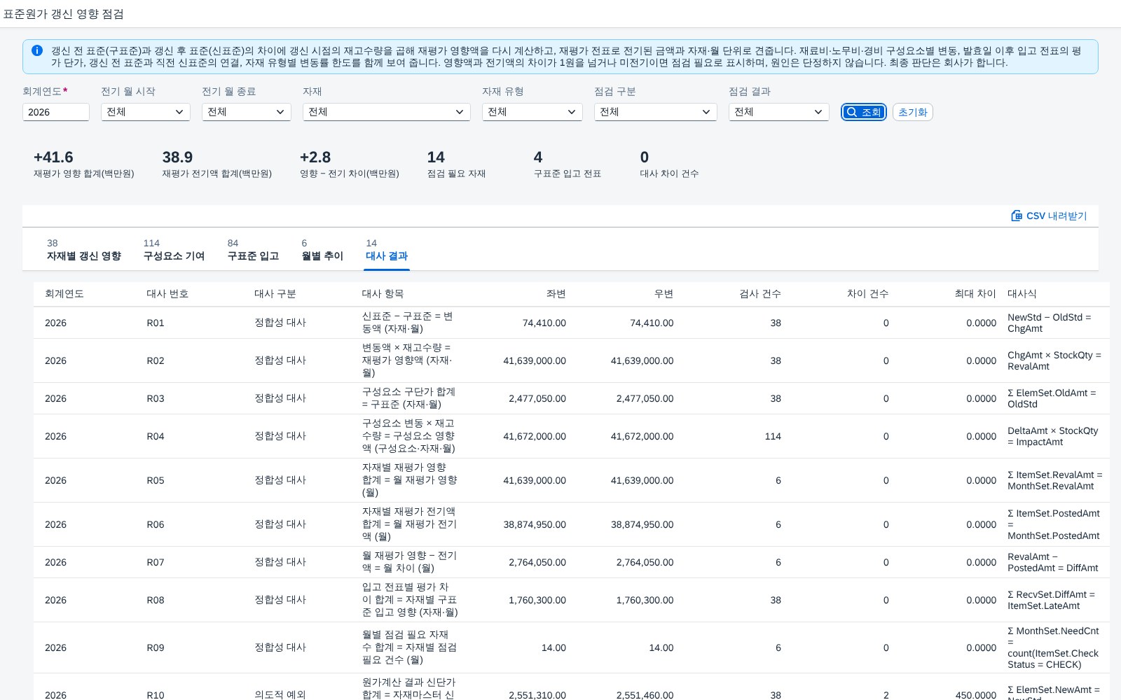 대사 결과 대사 결과