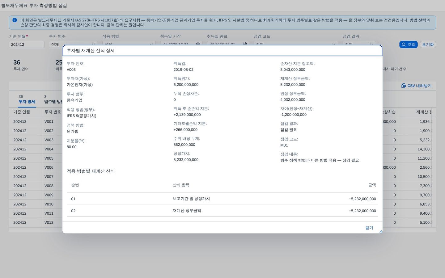 투자 상세 — 방법별 재계산 산식 투자 상세 — 방법별 재계산 산식