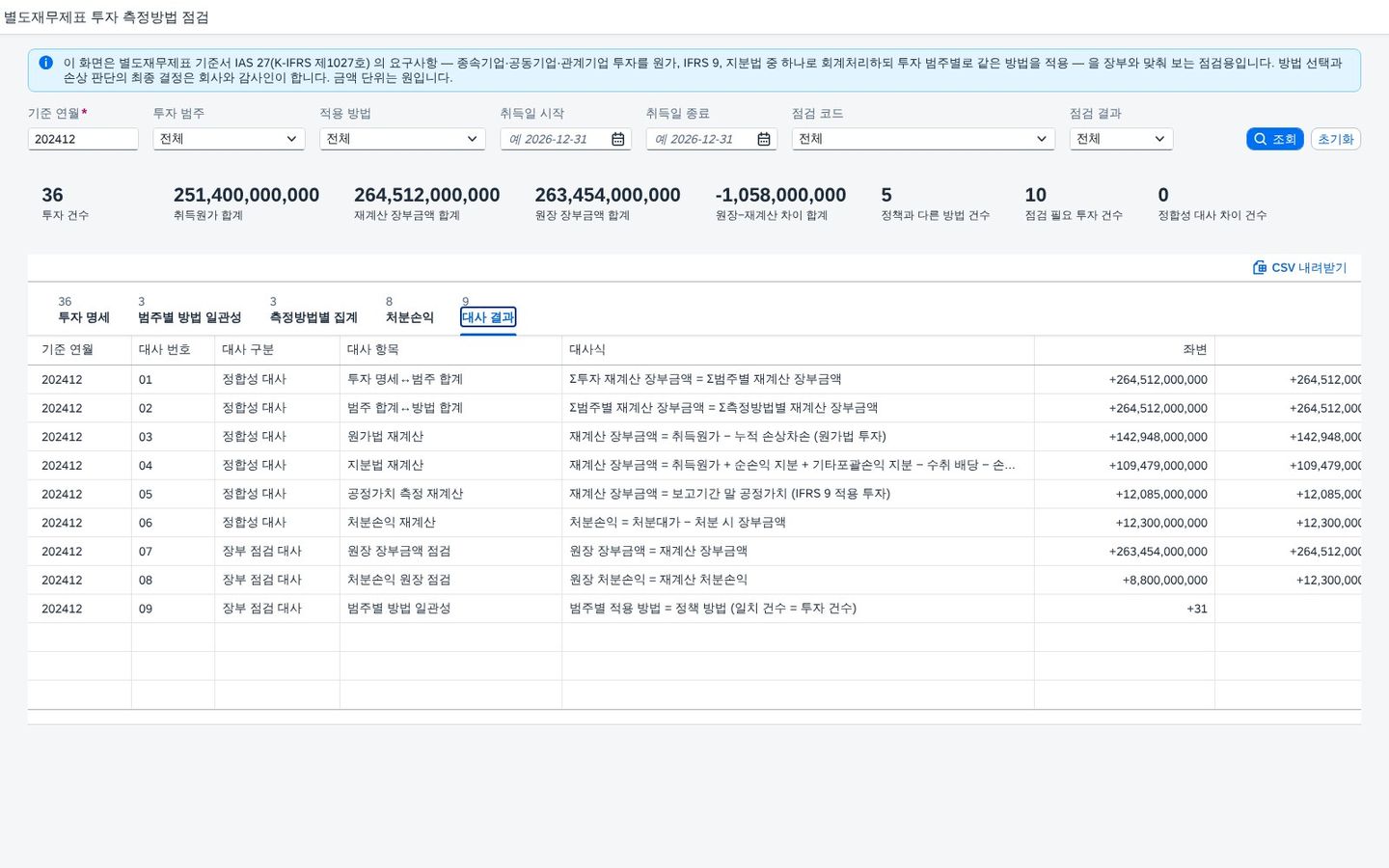 대사 결과 — 정합성 대사와 장부 점검 대사 대사 결과 — 정합성 대사와 장부 점검 대사