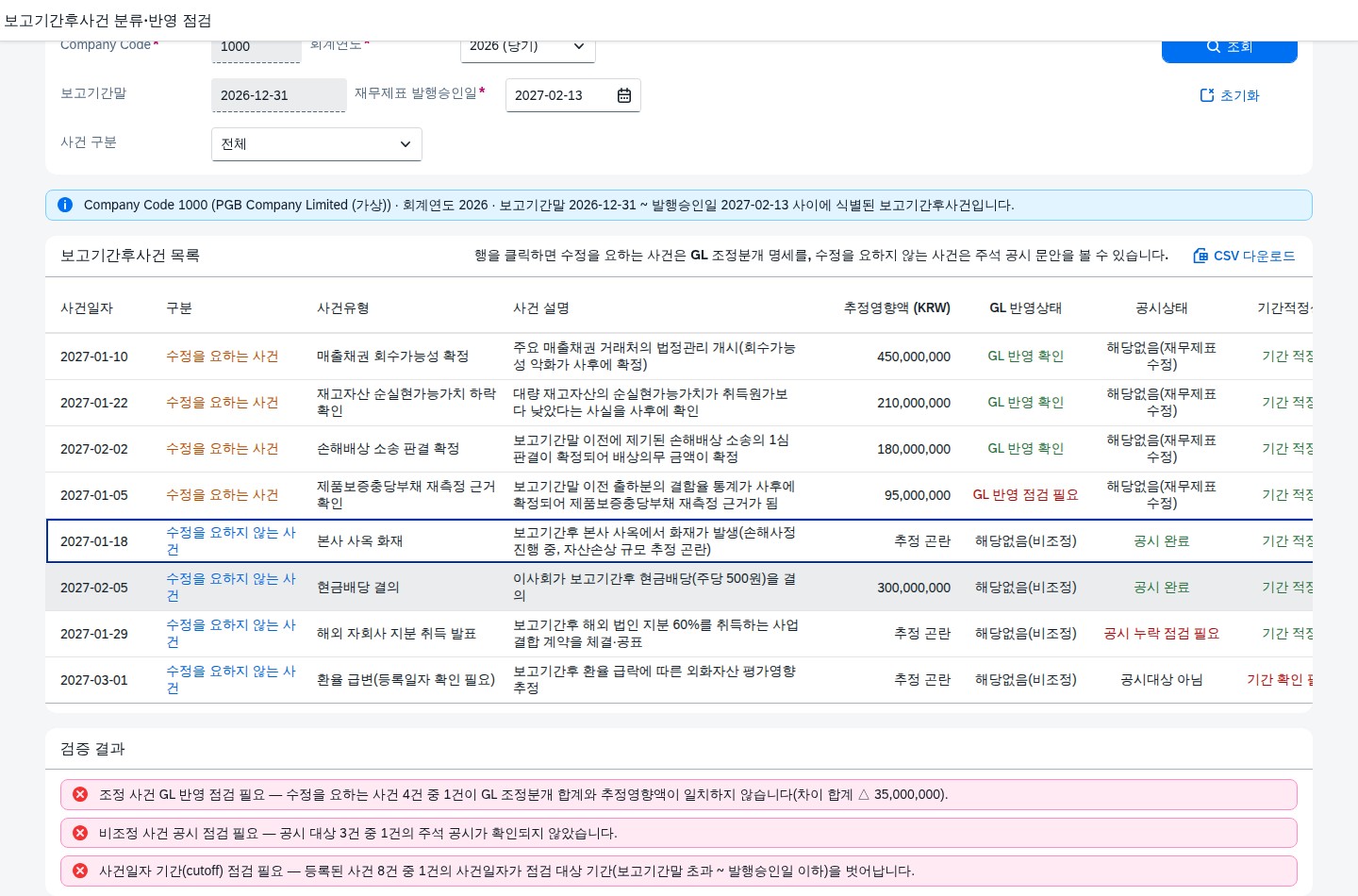 검증 결과 3종 — GL 반영·공시·기간 적정성