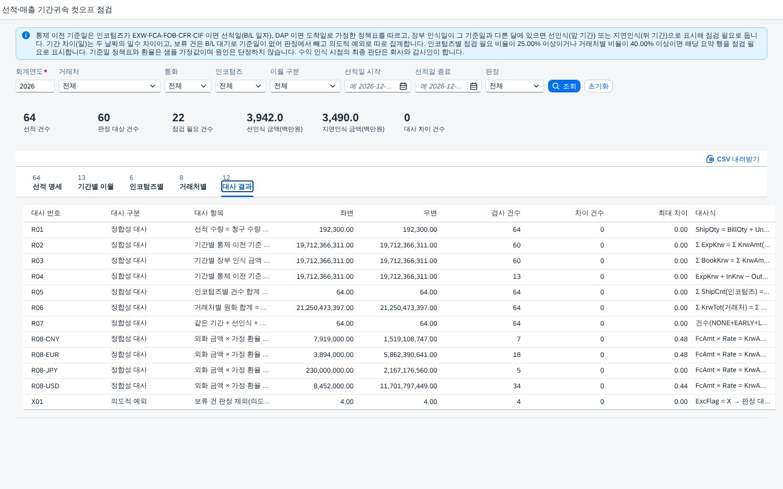 대사 결과 — 차이 건수와 의도적 예외