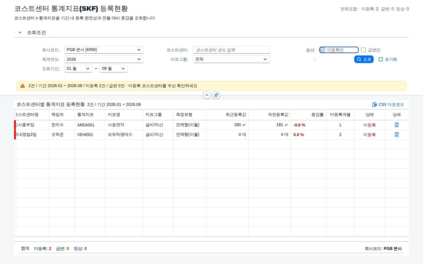 미등록만 필터 적용 결과