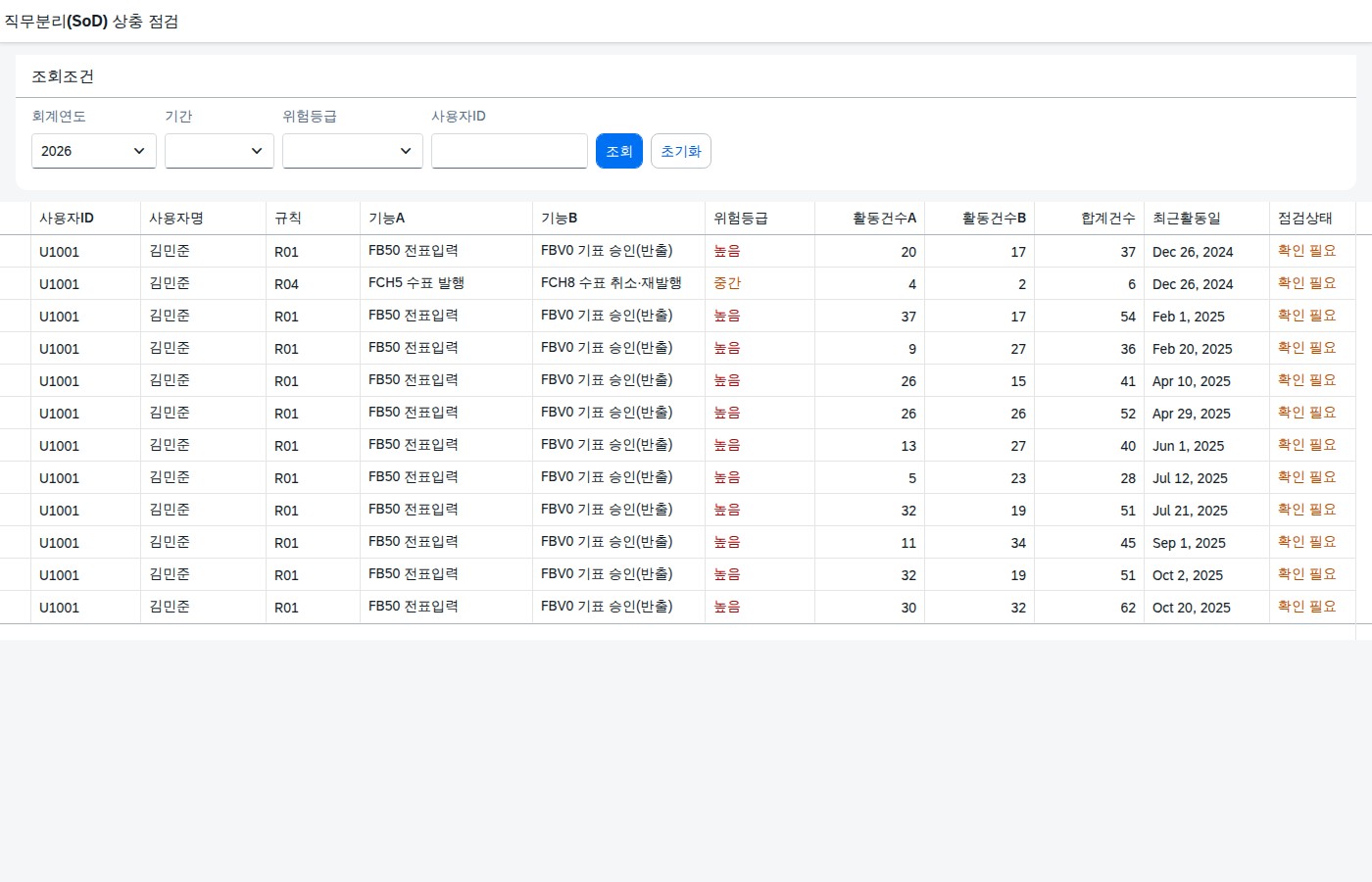 직무분리 상충 점검 메인화면 — 조회조건과 상충 결과 목록