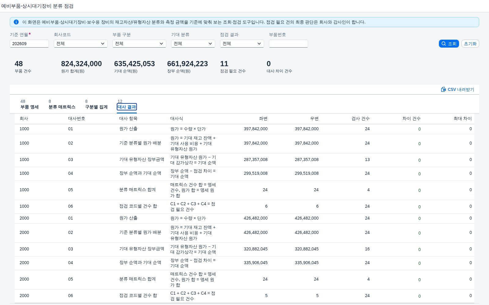 대사 결과 탭 대사 결과 탭
