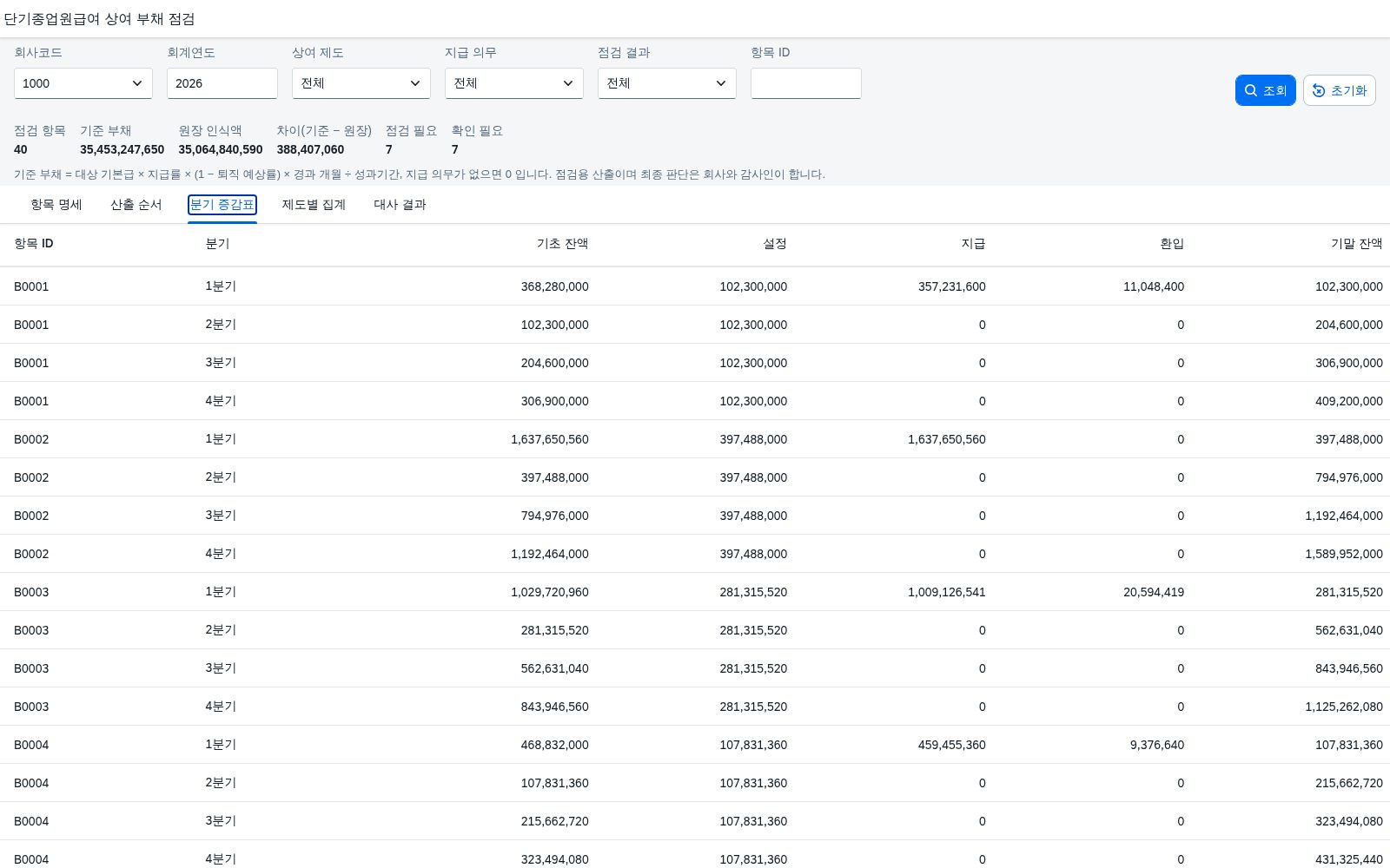 분기 증감표 탭