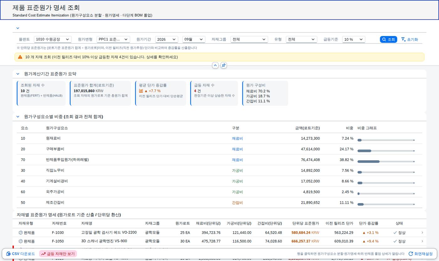 재료비·가공비·간접비