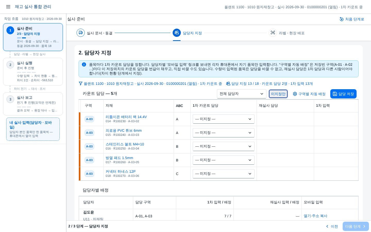 담당자 지정 — 미지정 품목 담당자 지정 — 미지정 품목