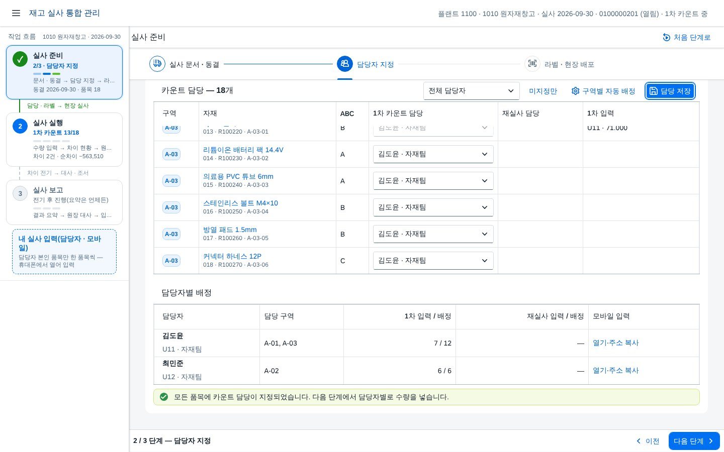 담당자별 배정 현황 담당자별 배정 현황