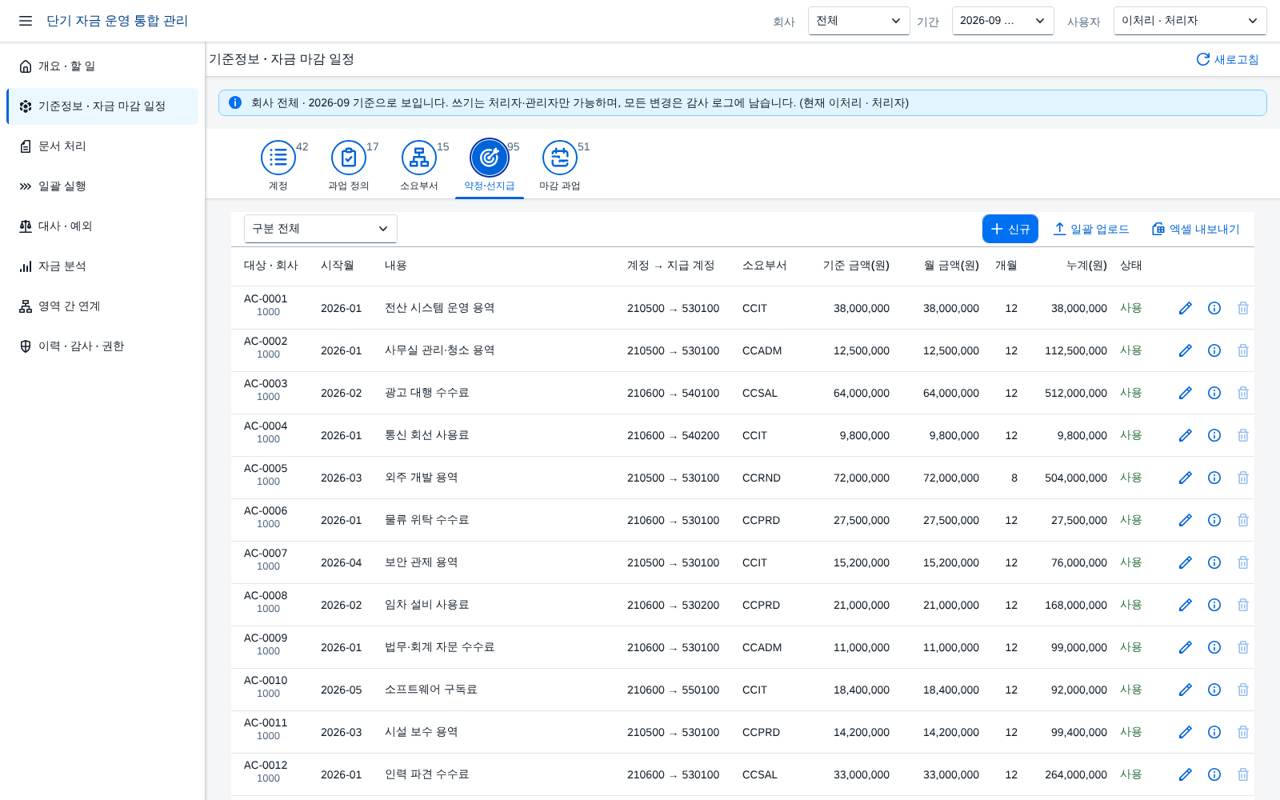 기준정보 — 편성 · 소진 · 청구 대상 기준정보 — 편성 · 소진 · 청구 대상
