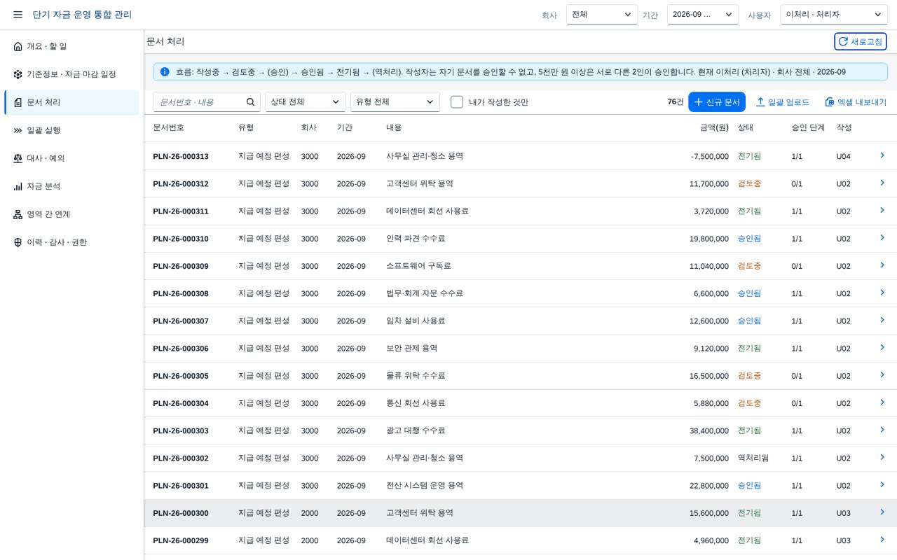 문서 목록 문서 목록