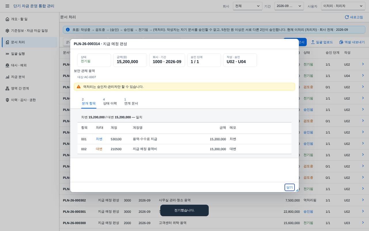 전기와 안내 전기와 안내