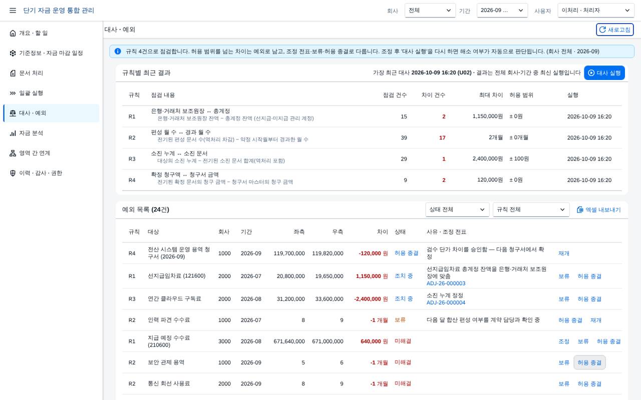 대사와 예외 목록 대사와 예외 목록