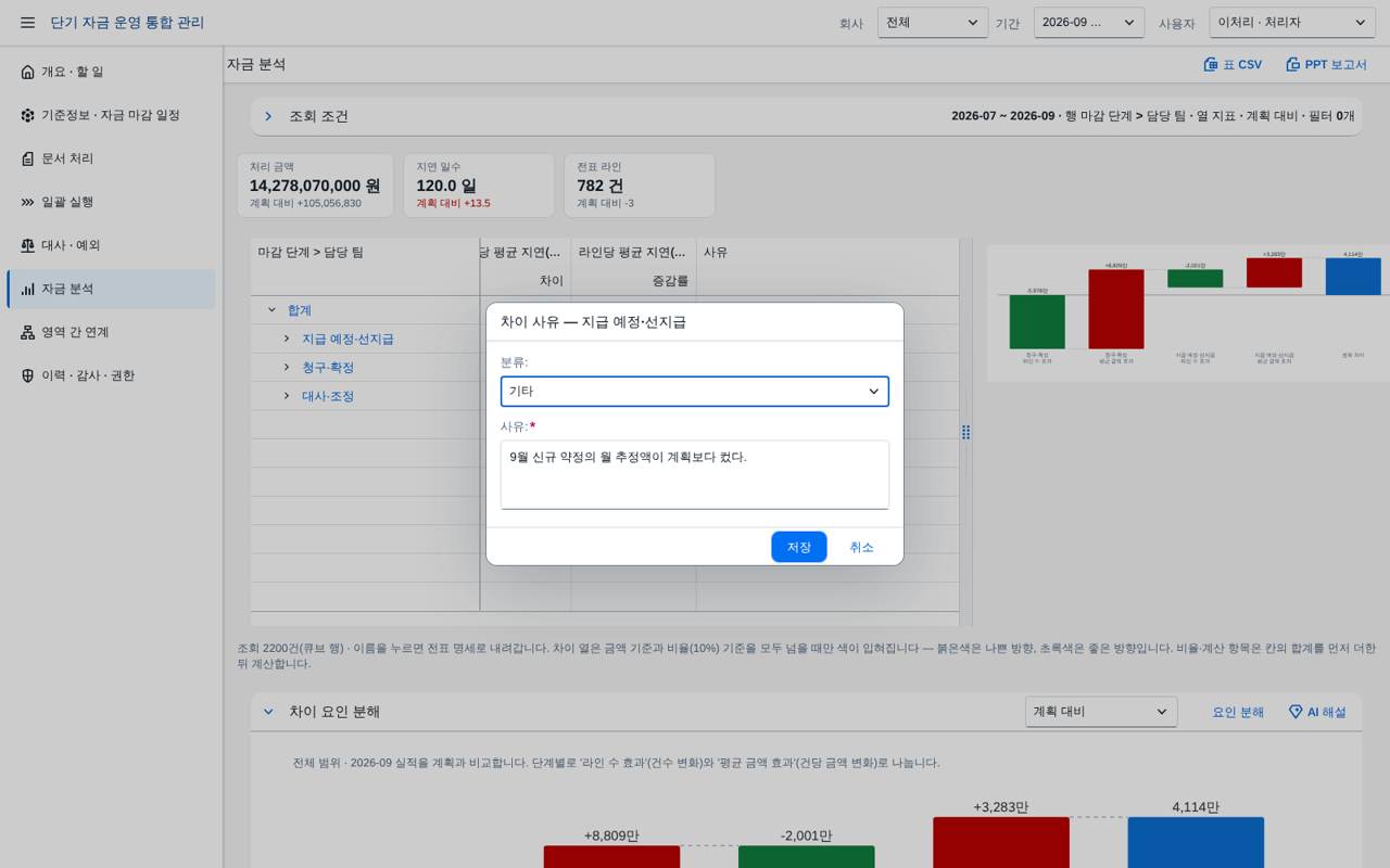 변동 사유 입력 변동 사유 입력