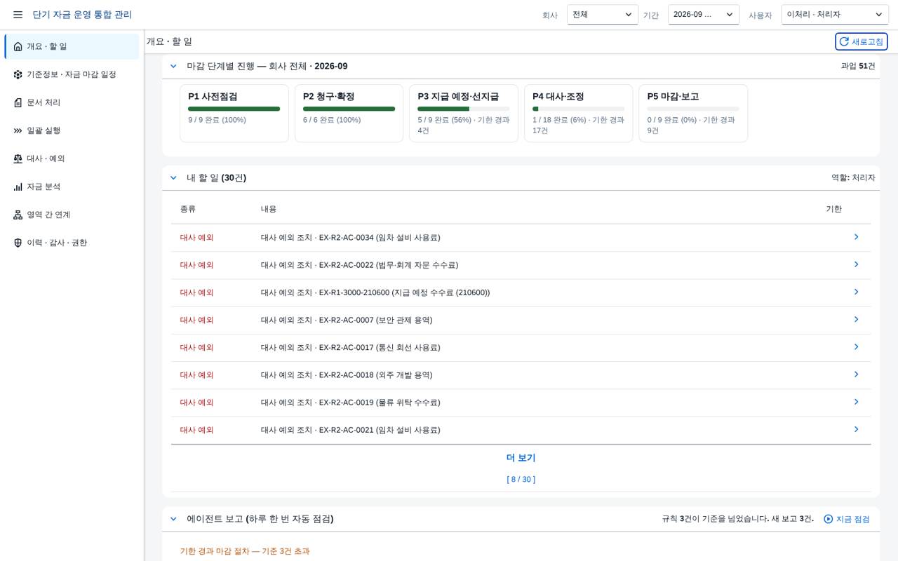 에이전트 보고 대기함 에이전트 보고 대기함