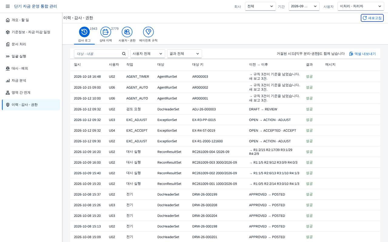 감사 로그 감사 로그