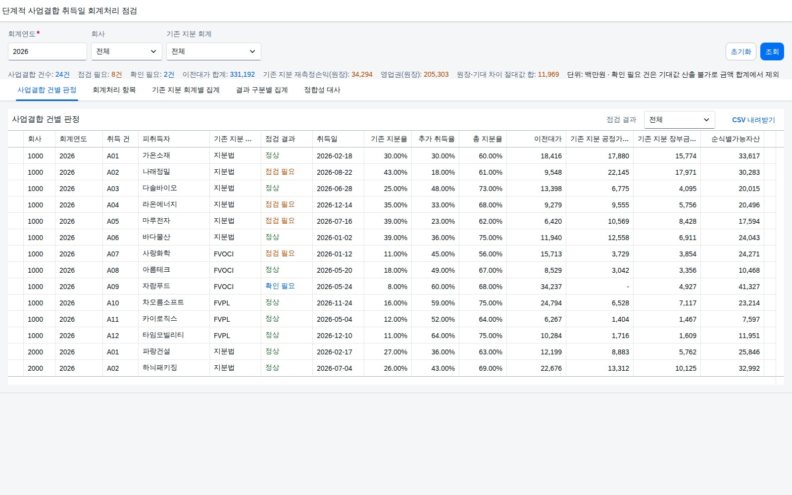 조회조건과 건별 판정
