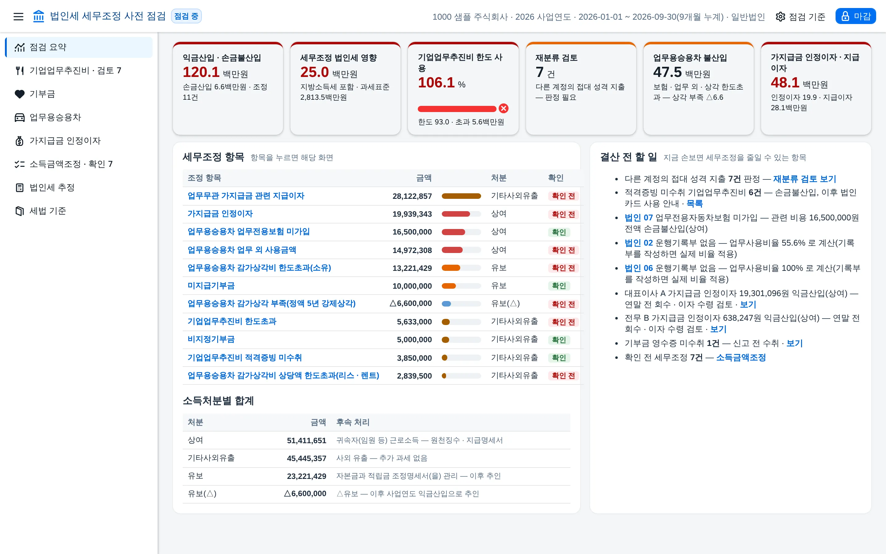 점검 요약