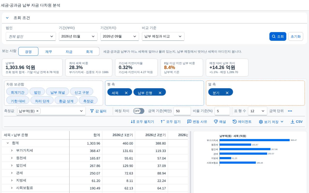 조회 조건 펼침 조회 조건 펼침