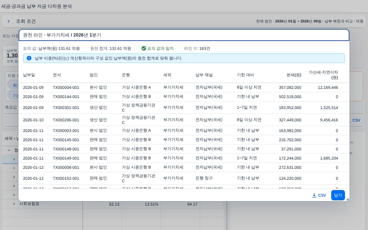 칸 → 원천 납부 라인 칸 → 원천 납부 라인