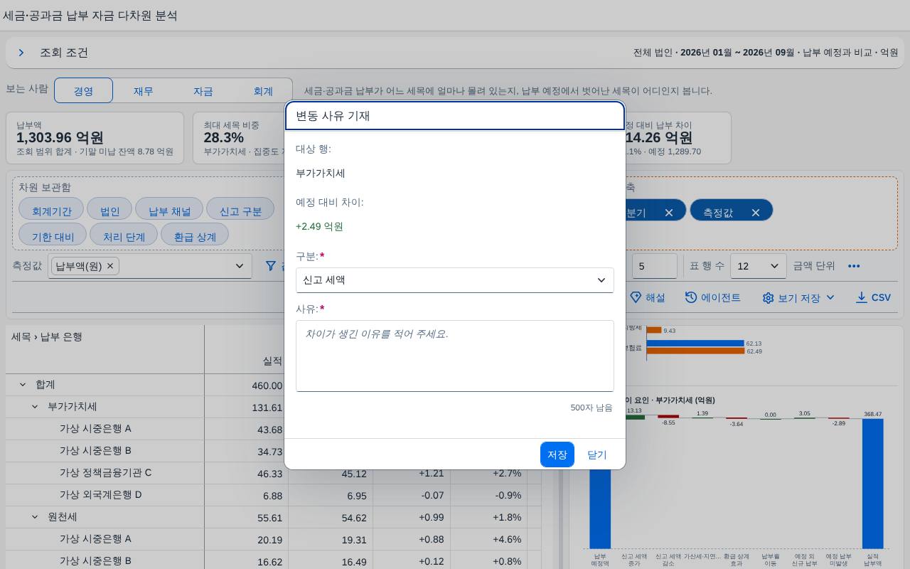 변동 사유 기재 변동 사유 기재
