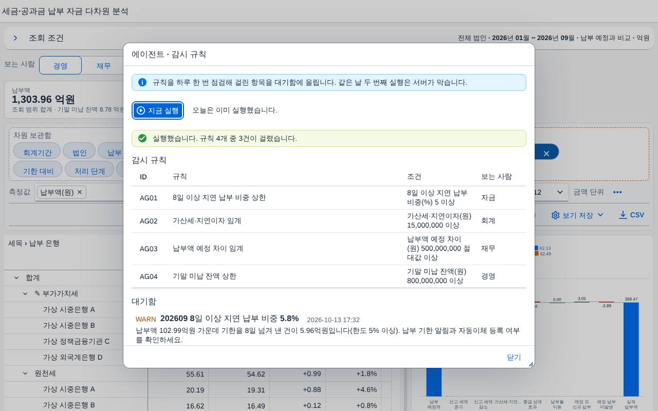 실행 결과 실행 결과