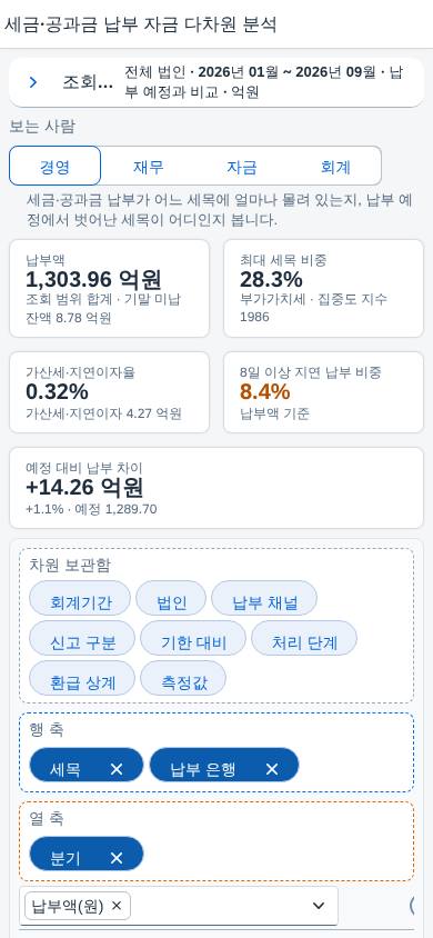 390px 폭 390px 폭